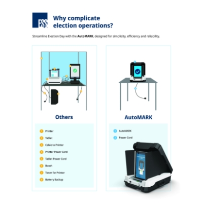 AutoMARK Comparison -POR 