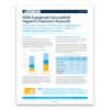 Cambria County Case Study