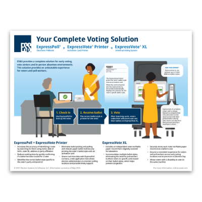 Complete Voting Solution - ExpressVote XL 