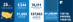 ES&S Tested Proven Trusted 5-Fold - ESSTPT5FOLD