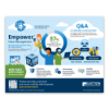Empower Infographic