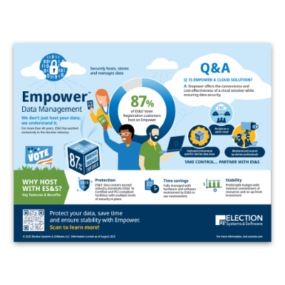 Empower Infographic 
