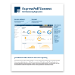 ExpressPoll Connect One-Sheet - ESSXPOLLCONN-POR