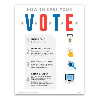 ExpressVote Voter Education (English) 