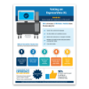 ExpressVote XL: User Feedback Infographic