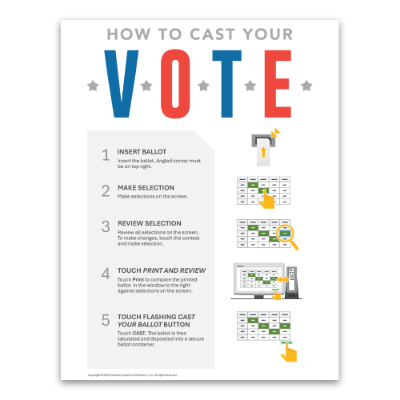 ExpressVote XL Voter Education (English) 