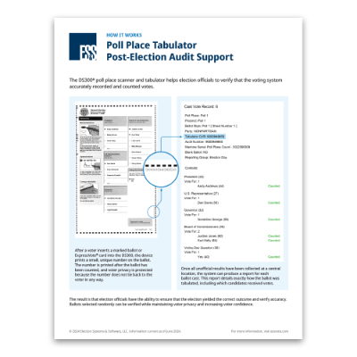 How It Works: Poll Place Tabulator Post-Election Audit Support 