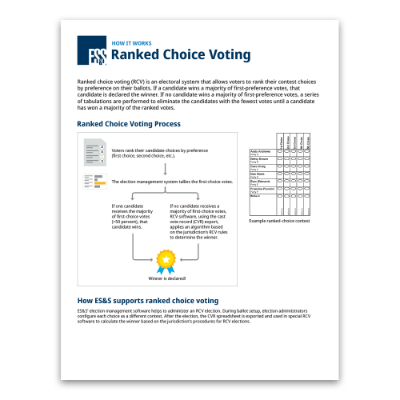 How It Works: Ranked Choice Voting 