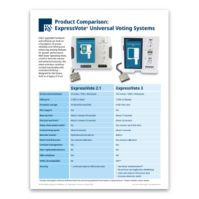 Product Comparison: ExpressVote Universal Voting Systems 