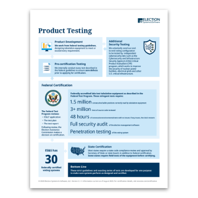 Product Testing 
