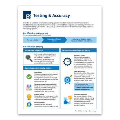 Testing and Accuracy One-Sheet 